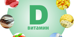 Лучший витамин Д на iHerb, рейтинг с отзывами, как выбрать и правильно принимать